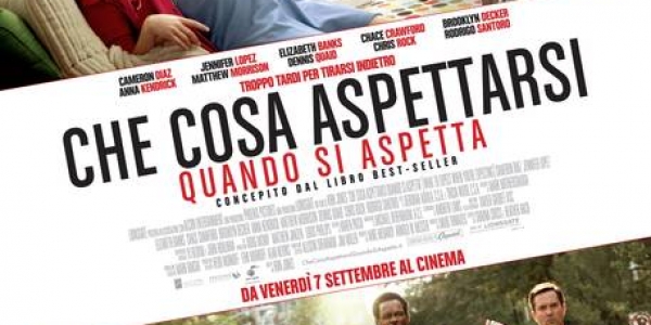 Film: Che cosa aspettarsi quando si aspetta