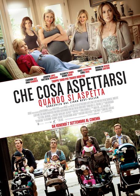 Film: Che cosa aspettarsi quando si aspetta